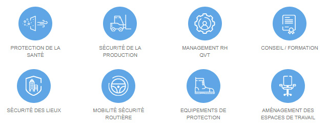 Thématiques